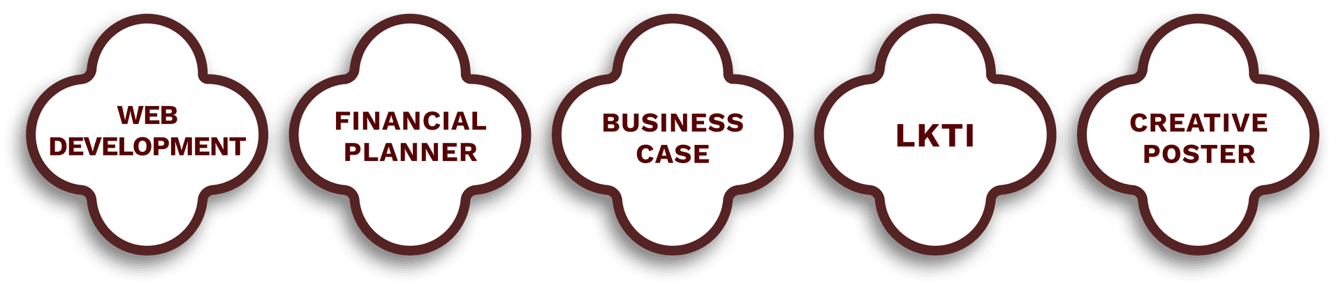 Label Bidang dan Tangkai Lomba